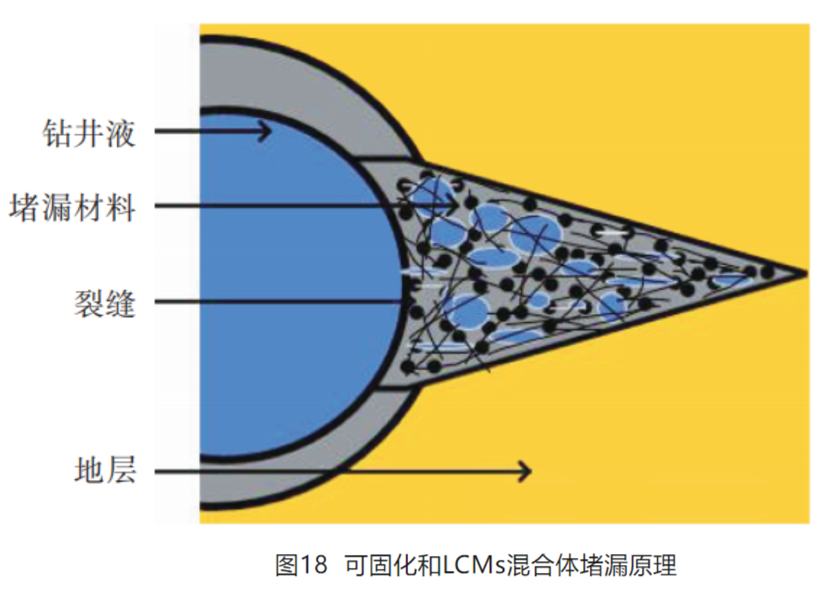 图 18.png